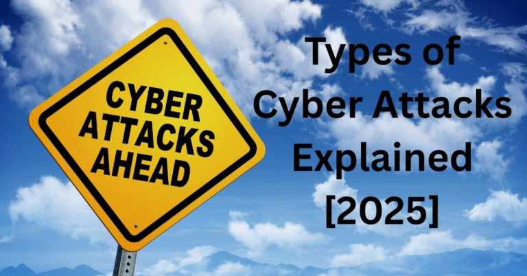 Types of Cyber Attacks Explained [2025]