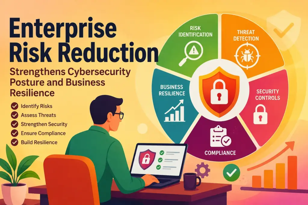 enterprise risk reduction