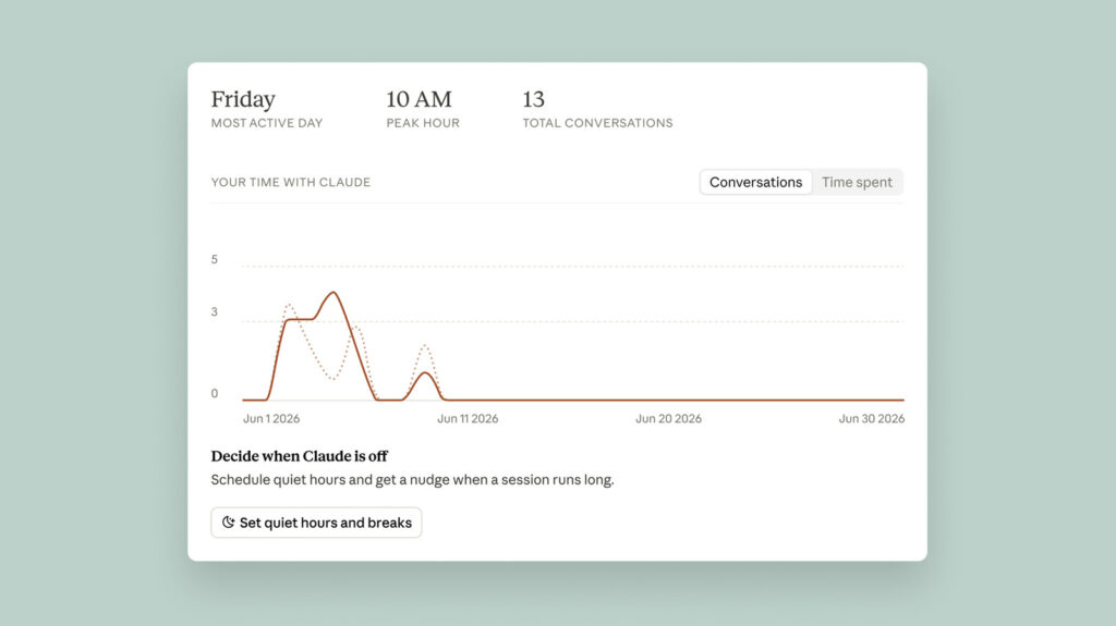 How To Use Claude's Reflect Dashboard And Learn When It's Time To Touch Grass