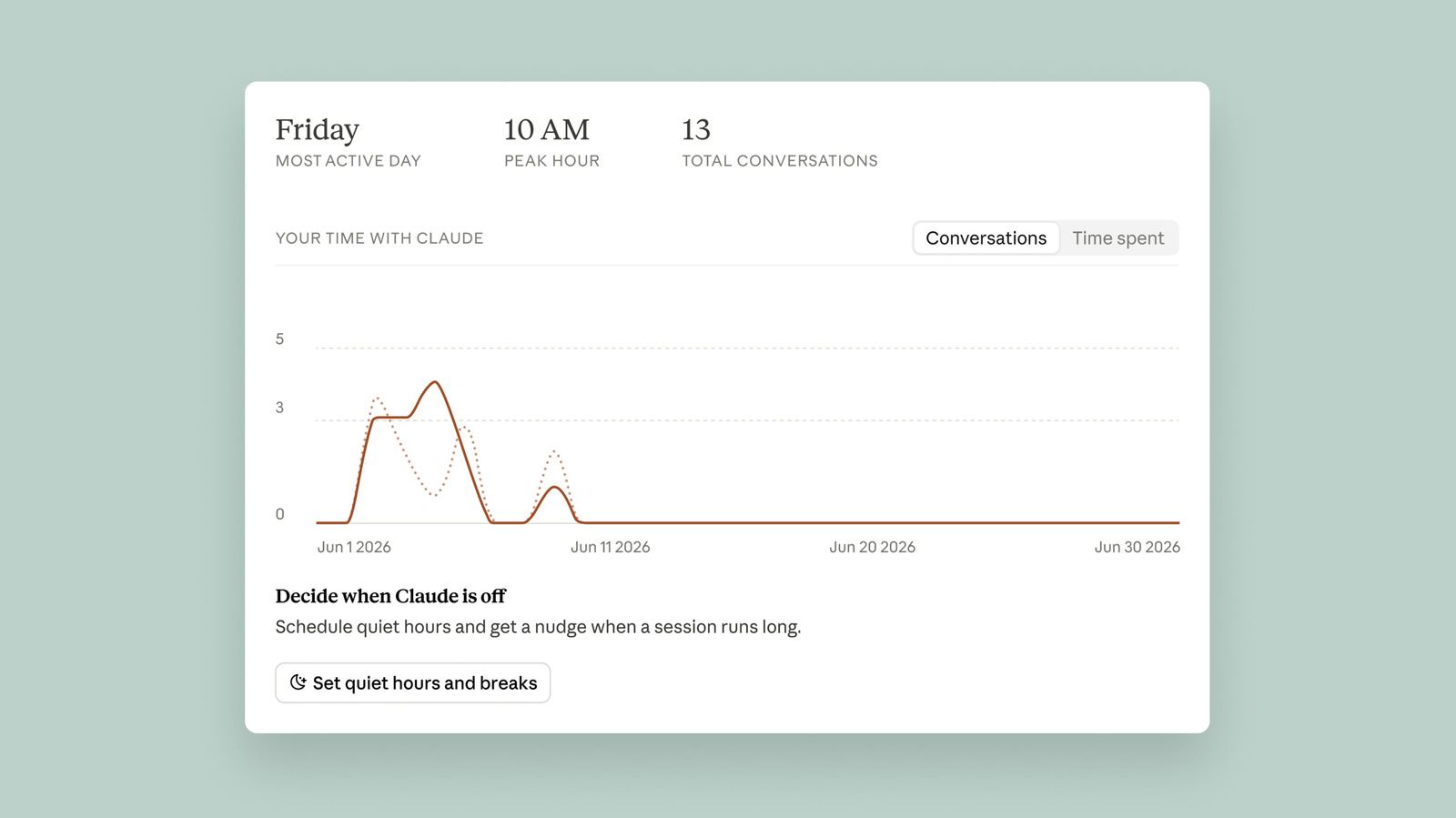 How To Use Claude's Reflect Dashboard And Learn When It's Time To Touch Grass