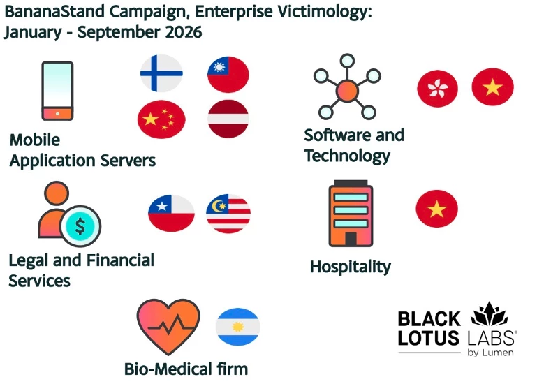 The Malware That Speaks MQTT to Stay Under the Radar